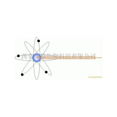 PI-COF-4|COF-5,COF-102|103科研产品