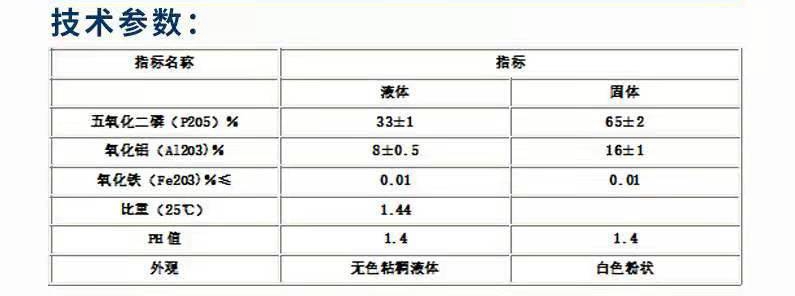 O1CN01ModA0G28hZ3Uv4aPr_!!2207268627964-0-cib