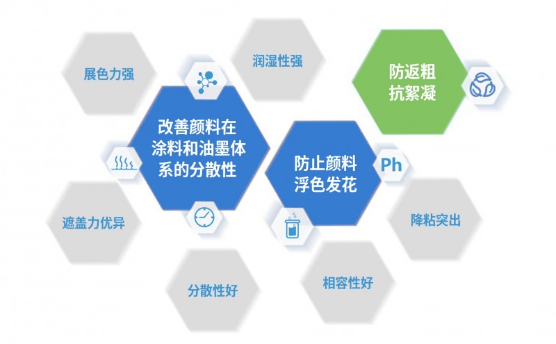 O1CN01wdjJGt2HLQg7gbgxV_!!2218625149134-0-cib