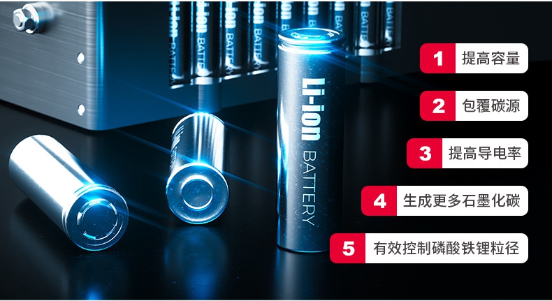 O1CN01IgHRYw1t2924zlDcD_!!2743935843-0-cib (2)